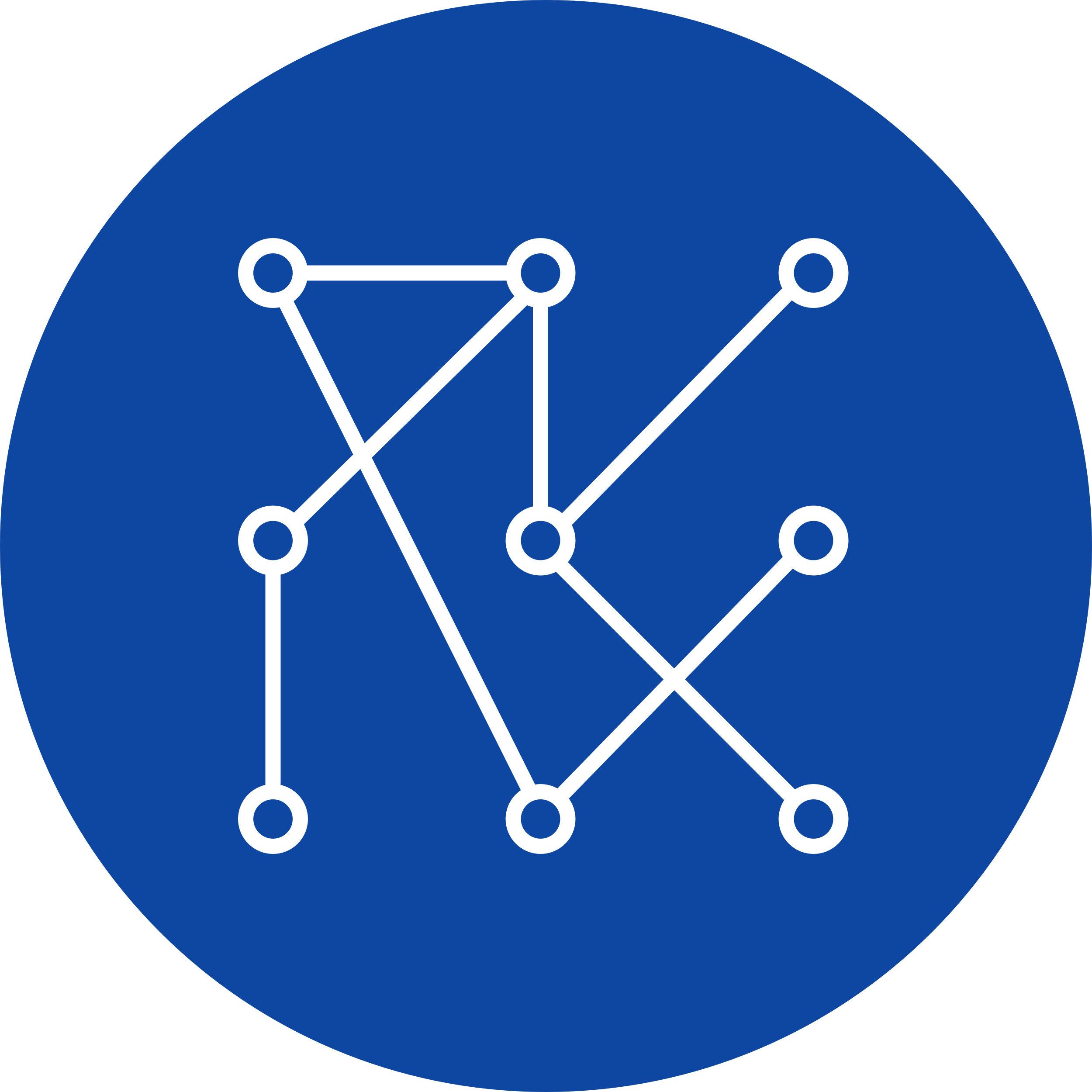 Mission Netzwerk